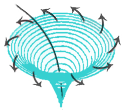 devajal_vortex